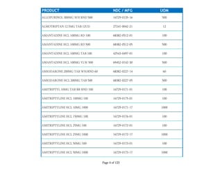 PRODUCT NDC / MFG UOM
ALLOPURINOL 300MG WH RND 500 16729-0135-16 500
ALMOTRIPTAN 12.5MG TAB 12UD 27241-0042-21 12
AMANTADINE HCL 100MG RD 100 68382-0512-01 100
AMANTADINE HCL 100MG RD 500 68382-0512-05 500
AMANTADINE HCL 100MG TAB 100 42543-0497-01 100
AMANTADINE HCL 100MG YLW 500 69452-0142-30 500
AMIODARONE 200MG TAB WH/RND 60 68382-0227-14 60
AMIODARONE HCL 200MG TAB 500 68382-0227-05 500
AMITRIPTYL 10MG TAB BR RND 100 16729-0171-01 100
AMITRIPTYLINE HCL 100MG 100 16729-0175-01 100
AMITRIPTYLINE HCL 10MG 1000 16729-0171-17 1000
AMITRIPTYLINE HCL 150MG 100 16729-0176-01 100
AMITRIPTYLINE HCL 25MG 100 16729-0172-01 100
AMITRIPTYLINE HCL 25MG 1000 16729-0172-17 1000
AMITRIPTYLINE HCL 50MG 100 16729-0173-01 100
AMITRIPTYLINE HCL 50MG 1000 16729-0173-17 1000
Page 4 of 123
 