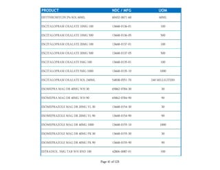 PRODUCT NDC / MFG UOM
ERYTHROMYCIN 2% SOL 60ML 60432-0671-60 60ML
ESCITALOPRAM OXALATE 10MG 100 13668-0136-01 100
ESCITALOPRAM OXALATE 10MG 500 13668-0136-05 500
ESCITALOPRAM OXALATE 20MG 100 13668-0137-01 100
ESCITALOPRAM OXALATE 20MG 500 13668-0137-05 500
ESCITALOPRAM OXALATE 5MG 100 13668-0135-01 100
ESCITALOPRAM OXALATE 5MG 1000 13668-0135-10 1000
ESCITALOPRAM OXALATE SOL 240ML 54838-0551-70 240 MILLILITERS
ESOMEPRA MAG DR 40MG WH 30 65862-0784-30 30
ESOMEPRA MAG DR 40MG WH 90 65862-0784-90 90
ESOMEPRAZOLE MAG DR 20MG YL 30 13668-0154-30 30
ESOMEPRAZOLE MAG DR 20MG YL 90 13668-0154-90 90
ESOMEPRAZOLE MAG DR 40MG 1000 13668-0155-10 1000
ESOMEPRAZOLE MAG DR 40MG PK 30 13668-0155-30 30
ESOMEPRAZOLE MAG DR 40MG PK 90 13668-0155-90 90
ESTRADIOL .5MG TAB WH RND 100 42806-0087-01 100
Page 41 of 123
 