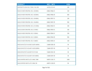 PRODUCT NDC / MFG UOM
AMITRIPTYLINE HCL 75MG TAB 100 16729-0174-01 100
AMLOD BESY/BNZPRL HCL 10/20MG 65862-0586-01 100
AMLOD BESY/BNZPRL HCL 10/20MG 65862-0586-05 500
AMLOD BESY/BNZPRL HCL 10/40MG 65862-0587-01 100
AMLOD BESY/BNZPRL HCL 10/40MG 65862-0587-05 500
AMLOD BESY/BNZPRL HCL 2.5/10MG 65862-0582-01 100
AMLOD BESY/BNZPRL HCL 5/10MG 65862-0583-01 100
AMLOD BESY/BNZPRL HCL 5/20MG 65862-0584-01 100
AMLOD BESY/BNZPRL HCL 5/20MG 65862-0584-05 500
AMLOD BESY/BNZPRL HCL 5/40MG 65862-0585-01 100
AMLOD/HCTZ/VALSART 10/25/160MG 13668-0328-30 30
AMLOD/HCTZ/VALSART 10/25/320MG 13668-0325-30 30
AMLOD/HCTZ/VALSART 5/12.5/160 13668-0326-30 30
AMLOD/HCTZ/VALSART 5/25/160MG 13668-0329-30 30
AMLODIPINE BESYLATE 10MG 1000 69097-0128-15 1000
AMLODIPINE BESYLATE 10MG 90 69097-0128-05 90
Page 5 of 123
 