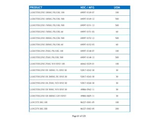 PRODUCT NDC / MFG UOM
LAMOTRIGINE 100MG PK/OBL 100 69097-0149-07 100
LAMOTRIGINE 100MG PK/OBL 500 69097-0149-12 500
LAMOTRIGINE 150MG PK/OBL 500 69097-0151-12 500
LAMOTRIGINE 150MG PK/OBL 60 69097-0151-03 60
LAMOTRIGINE 200MG PK/OBL 500 69097-0152-12 500
LAMOTRIGINE 200MG PK/OBL 60 69097-0152-03 60
LAMOTRIGINE 25MG PK/OBL 100 69097-0148-07 100
LAMOTRIGINE 25MG PK/OBL 500 69097-0148-12 500
LAMOTRIGINE 25MG WH RND 100 68462-0229-01 100
LAMOTRIGINE ER 100MG YL RND 30 52817-0242-30 30
LAMOTRIGINE ER 200MG BU RND 30 52817-0243-30 30
LAMOTRIGINE ER 25MG WH RND 30 52817-0240-30 30
LAMOTRIGINE ER 50MG WH RND 30 49884-0562-11 30
LAMOTRIGINE XR 300MG GRY/RND 49884-0605-11 30
LANCETS 30G 100 86227-0301-05 100
LANCETS 30G 200 86227-0302-05 200
Page 61 of 123
 