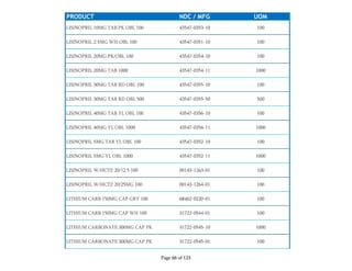 PRODUCT NDC / MFG UOM
LISINOPRIL 10MG TAB PK OBL 100 43547-0353-10 100
LISINOPRIL 2.5MG WH OBL 100 43547-0351-10 100
LISINOPRIL 20MG PK/OBL 100 43547-0354-10 100
LISINOPRIL 20MG TAB 1000 43547-0354-11 1000
LISINOPRIL 30MG TAB RD OBL 100 43547-0355-10 100
LISINOPRIL 30MG TAB RD OBL 500 43547-0355-50 500
LISINOPRIL 40MG TAB YL OBL 100 43547-0356-10 100
LISINOPRIL 40MG YL OBL 1000 43547-0356-11 1000
LISINOPRIL 5MG TAB YL OBL 100 43547-0352-10 100
LISINOPRIL 5MG YL OBL 1000 43547-0352-11 1000
LISINOPRIL W/HCTZ 20/12.5 100 00143-1263-01 100
LISINOPRIL W/HCTZ 20/25MG 100 00143-1264-01 100
LITHIUM CARB 150MG CAP GRY 100 68462-0220-01 100
LITHIUM CARB 150MG CAP WH 100 31722-0544-01 100
LITHIUM CARBONATE 300MG CAP PK 31722-0545-10 1000
LITHIUM CARBONATE 300MG CAP PK 31722-0545-01 100
Page 66 of 123
 