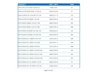PRODUCT NDC / MFG UOM
MEN'S MULTIVITAMIN TAB 60 (12) 40985-25231 60
MERCAPTOPURINE 50MG YL RND 25 69076-0913-02 25
MESALAMINE DR 1.2GM RD OVL 120 68382-0711-19 120
MESALAMINE DR 800MG TAB 180 68382-0649-28 180
METFORMIN 1000MG WH/OVL 500 68382-0760-05 500
METFORMIN 500MG TAB WH 1000 68382-0758-10 1000
METFORMIN ER 500MG WH OBL 100 49483-0623-01 100
METFORMIN ER 500MG WH OBL 500 49483-0623-50 500
METFORMIN HCL 1000MG CPLT WH 23155-0104-10 1000
METFORMIN HCL 500MG TAB 1000 43547-0357-11 1000
METFORMIN HCL 500MG WH/RND 23155-0102-10 1000
METFORMIN HCL 500MG WH/RND 500 68382-0758-05 500
METFORMIN HCL 850MG WH/OVL 500 68382-0759-05 500
METFORMIN HCL 850MG WH/RND 500 23155-0103-05 500
METFORMIN HCL ER 1000MG TAB 90 68682-0018-90 90
METFORMIN HCL ER 750MG TAB 100 49483-0624-01 100
Page 71 of 123
 