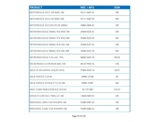 PRODUCT NDC / MFG UOM
METOPROLOL SUCC ER 50MG 100 55111-0467-01 100
METOPROLOL SUCC ER 50MG 500 55111-0467-05 500
METOPROLOL SUCCINATE ER 200MG 49884-0828-01 100
METRONIDAZOLE 250MG WH RND 100 29300-0226-01 100
METRONIDAZOLE 250MG WH RND 500 29300-0226-05 500
METRONIDAZOLE 500MG WH OBL 100 29300-0227-01 100
METRONIDAZOLE 500MG WH OBL 500 29300-0227-05 500
METRONIDAZOLE VAG GEL .75% 68682-0455-70 70GM
MICRONIZED GLYBURIDE 6MG 100 00143-9920-01 100
MILK OF MAGNESIA LIQUID 16OZ 57896-0649-16 16OZ
MILK THISTLE CAP 60 40985-21338 60
MILK THISTLE EXTRACT VCAP 200 40985-22907 200
MINI-COMP NEBULIZER KIT (EACH) 40-125-000 EACH
MINOCYCLINE HCL 75MG GY 100 13668-0483-01 100
MINOXIDIL 10MG TAB WH/RND 100 53489-0387-01 100
MINOXIDIL 2.5MG TAB WH/RND 100 53489-0386-01 100
Page 74 of 123
 