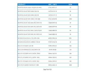 PRODUCT NDC / MFG UOM
MONTELUKAST ORAL GRANULES 4MG 27241-0015-31 30
MONTELUKAST SOD 10MG BGE 30 16729-0119-10 30
MONTELUKAST SOD 10MG BGE 90 16729-0119-15 90
MONTELUKAST SOD 10MG TAB 1000 27241-0018-90 1000
MONTELUKAST SOD 4MG PK CHEW 30 13668-0079-30 30
MONTELUKAST SOD 4MG PK CHEW 90 13668-0079-90 90
MONTELUKAST SOD 5MG CHEW PK 90 13668-0080-90 90
MONTELUKAST SOD 5MG PK CHEW 30 13668-0080-30 30
MOXIFLOXACIN HCL .5% OPSL 3ML 60505-0582-04 3ML
MOXIFLOXACIN HCL 400MG TAB 30 57237-0156-30 30
MULTI VITAMIN TAB 100 57896-0504-01 100
MULTI W/MINERALS CHILDREN 120 99105-00168 120
MULTI-VITAMIN W/FL CHEW .25MG 44946-1023-01 100
MULTI-VITAMIN W/FL CHEW .5MG 44946-1024-01 100
MULTI-VITAMIN W/FL CHEW 1MG 44946-1025-01 100
MULTIVITAMINS TAB RD/OV 1000 00536-4046-10 1000
Page 76 of 123
 