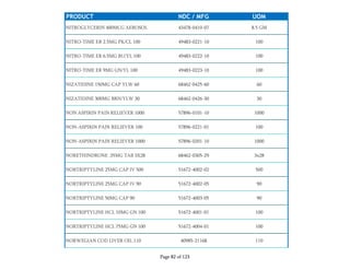 PRODUCT NDC / MFG UOM
NITROGLYCERIN 400MCG AEROSOL 43478-0410-07 8.5 GM
NITRO-TIME ER 2.5MG PK/CL 100 49483-0221-10 100
NITRO-TIME ER 6.5MG BU/YL 100 49483-0222-10 100
NITRO-TIME ER 9MG GN/YL 100 49483-0223-10 100
NIZATIDINE 150MG CAP YLW 60 68462-0425-60 60
NIZATIDINE 300MG BRN/YLW 30 68462-0426-30 30
NON ASPIRIN PAIN RELIEVER 1000 57896-0101-10 1000
NON-ASPIRIN PAIN RELIEVER 100 57896-0221-01 100
NON-ASPIRIN PAIN RELIEVER 1000 57896-0201-10 1000
NORETHINDRONE .35MG TAB 3X28 68462-0305-29 3x28
NORTRIPTYLINE 25MG CAP IV 500 51672-4002-02 500
NORTRIPTYLINE 25MG CAP IV 90 51672-4002-05 90
NORTRIPTYLINE 50MG CAP 90 51672-4003-05 90
NORTRIPTYLINE HCL 10MG GN 100 51672-4001-01 100
NORTRIPTYLINE HCL 75MG GN 100 51672-4004-01 100
NORWEGIAN COD LIVER OIL 110 40985-21168 110
Page 82 of 123
 
