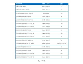 PRODUCT NDC / MFG UOM
APAP 325MG SUP 12 00713-0164-12 12
APAP CHILDREN'S TBC 30 00904-5256-46 30
APPLE CIDER VINEGAR TAB 250 40985-22848 250
ARIPIPRAZOLE 10MG TAB 30 13668-0218-30 30
ARIPIPRAZOLE 10MG TAB PK 30 31722-0827-30 30
ARIPIPRAZOLE 10MG WH RND 500 13668-0218-05 500
ARIPIPRAZOLE 10MG WH RND 90 13668-0218-90 90
ARIPIPRAZOLE 15MG TAB 30 13668-0219-30 30
ARIPIPRAZOLE 15MG WH RND 500 13668-0219-05 500
ARIPIPRAZOLE 15MG WH RND 90 13668-0219-90 90
ARIPIPRAZOLE 15MG YL RND 30 31722-0828-30 30
ARIPIPRAZOLE 1MG/ML OS 150ML 54838-0570-59 150 MILLILITERS
ARIPIPRAZOLE 20MG TAB 30 31722-0829-30 30
ARIPIPRAZOLE 20MG TAB 30 13668-0220-30 30
ARIPIPRAZOLE 20MG WH RND 500 13668-0220-05 500
ARIPIPRAZOLE 20MG WH RND 90 13668-0220-90 90
Page 9 of 123
 