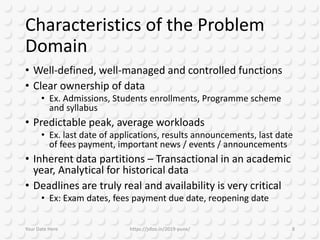 Characteristics of the Problem
Domain
• Well-defined, well-managed and controlled functions
• Clear ownership of data
• Ex. Admissions, Students enrollments, Programme scheme
and syllabus
• Predictable peak, average workloads
• Ex. last date of applications, results announcements, last date
of fees payment, important news / events / announcements
• Inherent data partitions – Transactional in an academic
year, Analytical for historical data
• Deadlines are truly real and availability is very critical
• Ex: Exam dates, fees payment due date, reopening date
Your Date Here https://jsfoo.in/2019-pune/ 8
 