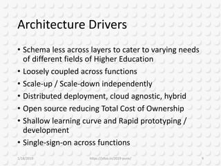 Architecture Drivers
• Schema less across layers to cater to varying needs
of different fields of Higher Education
• Loosely coupled across functions
• Scale-up / Scale-down independently
• Distributed deployment, cloud agnostic, hybrid
• Open source reducing Total Cost of Ownership
• Shallow learning curve and Rapid prototyping /
development
• Single-sign-on across functions
1/18/2019 https://jsfoo.in/2019-pune/ 9
 