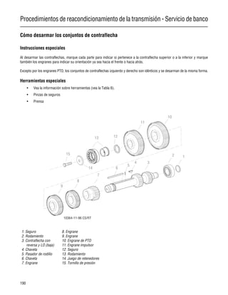 Procedimientos de reacondicionamiento de la transmisión - Servicio de banco
190
Cómo desarmar los conjuntos de contraflecha
Instrucciones especiales
Al desarmar las contraflechas, marque cada parte para indicar si pertenece a la contraflecha superior o a la inferior y marque
también los engranes para indicar su orientación ya sea hacia el frente o hacia atrás.
Excepto por los engranes PTO, los conjuntos de contraflechas izquierdo y derecho son idénticos y se desarman de la misma forma.
Herramientas especiales
• Vea la información sobre herramientas (vea la Tabla 6).
• Pinzas de seguros
• Prensa
1. Seguro
2. Rodamiento
3. Contraflecha con
reversa y LO (baja)
4. Chaveta
5. Pasador de rodillo
6. Chaveta
7. Engrane
8. Engrane
9. Engrane
10. Engrane de PTO
11. Engrane impulsor
12. Seguro
13. Rodamiento
14. Juego de retenedores
15. Tornillo de presión
13
14
9
8
7
10
10364-11-96 CS/RT
12
34
5
6
11
12
15
 