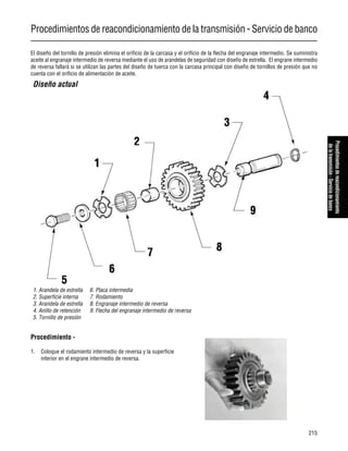 Procedimientos de reacondicionamiento de la transmisión - Servicio de banco
215
Procedimientosdereacondicionamiento
delatransmisión-Serviciodebanco
El diseño del tornillo de presión elimina el orificio de la carcasa y el orificio de la flecha del engranaje intermedio. Se suministra
aceite al engranaje intermedio de reversa mediante el uso de arandelas de seguridad con diseño de estrella. El engrane intermedio
de reversa fallará si se utilizan las partes del diseño de tuerca con la carcasa principal con diseño de tornillos de presión que no
cuenta con el orificio de alimentación de aceite.
Procedimiento -
1. Coloque el rodamiento intermedio de reversa y la superficie
interior en el engrane intermedio de reversa.
Diseño actual
1. Arandela de estrella
2. Superficie interna
3. Arandela de estrella
4. Anillo de retención
5. Tornillo de presión
6. Placa intermedia
7. Rodamiento
8. Engranaje intermedio de reversa
9. Flecha del engranaje intermedio de reversa
 