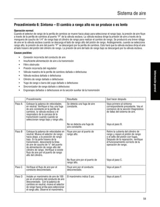 Sistema de aire
59
Informacióngeneral
Procedimiento 6: Síntoma – El cambio a rango alto no se produce o es lento
Operación normal:
Cuando el selector de rango de la perilla de cambios se mueve hacia abajo para seleccionar el rango bajo, la presión de aire fluye
a través de la perilla de cambios al puerto “P” de la válvula esclava. La válvula esclava dirige la presión de aire a través de la
manguera de caucho de 1/4” de rango bajo al cilindro de rango para realizar el cambio de rango. Se producirá una breve ráfaga
de aire en la válvula esclava cuando se descarga el lado de rango alto del pistón de rango. Análogamente, cuando se selecciona
rango alto, la presión de aire del puerto “P” se descargará por la perilla de cambios. Esto hará que la válvula esclava dirija el aire
al lado trasero del pistón del cilindro de rango. La presión de aire del lado de rango bajo se descargará por la válvula esclava.
Causas posibles:
• Conexión incorrecta del conducto de aire
• Insuficiente alimentación de aire a la transmisión
• Filtro obstruido
• Presión incorrecta del regulador
• Válvula maestra de la perilla de cambios dañada o defectuosa
• Válvula esclava dañada o defectuosa
• Cilindro de rango dañado o defectuoso
• Yugo de rango o barra del yugo dañado o defectuoso
• Sincronizador de rango dañado o defectuoso
• Engranajes dañados o defectuosos en la sección auxiliar de la transmisión
Procedimiento Resultado Qué hacer después
Paso A Coloque la palanca de velocidades
en neutral. Verifique si hay una fuga
de aire constante en la perilla de
cambios, la válvula esclava y el
respiradero de la carcasa de la
transmisión cuando cuando se
seleccionan rango bajo y rango alto.
Se detecta una fuga de aire
constante.
Vaya primero al síntoma
correspondiente precedente. Vea el
comienzo de la sección Diagnóstico
de fallas del sistema de aire.
No se detecta una fuga de
aire constante.
Vaya al paso B.
Paso B Coloque la palanca de velocidades en
neutral. Mueva el selector de rango
hacia abajo, a la posición de rango
bajo. En la parte trasera de la
transmisión, desconecte la línea
de aire de caucho de ¼” del puerto
de alimentación de rango alto del
cilindro de rango. Verifique si existe
flujo de aire por el puerto de rango
alto del cilindro.
Fluye aire por el puerto de
rango alto.
Retire la cubierta del cilindro de
rango y repare el pistón de rango
o el sello del pistón con fugas.
Después de la reparación, verifique
el funcionamiento correcto de la
operación de rango.
No fluye aire por el puerto de
rango alto.
Vaya al paso C.
Paso C Verifique el flujo de aire por el
conducto desconectado.
Fluye aire por el conducto
desconectado.
Vaya al paso F.
Paso D Instale un manómetro de aire de 100
psi en el extremo del conducto de aire
desconectado. Con la palanca de
cambios en neutral, mueva el selector
de rango hacia arriba para seleccionar
el rango alto. Observe el manómetro.
El manómetro indica 0 psi. Vaya al paso F.
 