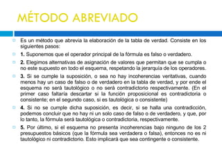 MÉTODO ABREVIADO Es un método que abrevia la elaboración de la tabla de verdad. Consiste en los siguientes pasos: 1.  Suponemos que el operador principal de la fórmula es falso o verdadero.  2.  Elegimos alternativas de asignación de valores que permitan que se cumpla o no este supuesto en todo el esquema, respetando la jerarquía de los operadores.  3.  Si se cumple la suposición, o sea no hay incoherencias veritativas, cuando menos hay un caso de falso o de verdadero en la tabla de verdad, y por ende el esquema no será tautológico o no será contradictorio respectivamente. (En el primer caso faltaría descartar si la función proposicional es contradictoria o consistente; en el segundo caso, si es tautológica o consistente) 4.  Si no se cumple dicha suposición, es decir, si se halla una contradicción, podemos concluir que no hay ni un solo caso de falso o de verdadero, y que, por lo tanto, la fórmula será tautológica o contradictoria, respectivamente. 5.  Por último, si el esquema no presenta incoherencias bajo ninguno de los 2 presupuestos básicos (que la fórmula sea verdadera o falsa), entonces no es ni tautológico ni contradictorio. Esto implicará que sea contingente o consistente.  