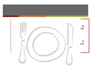 Funciones del personal del departamento de alimentos y bebidas