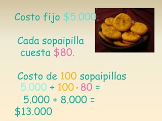 Costo fijo $5.000.
Cada sopaipilla
cuesta $80.
Costo de 100 sopaipillas
5.000 + 100•80 =
5.000 + 8.000 =
$13.000
 