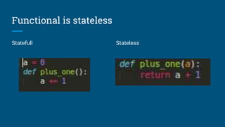 Functional is stateless
Statefull Stateless
 
