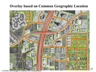 31
1/30/2023 Ron Briggs, UTDallas, GIS Fundamentals
Overlay based on Common Geographic Location
 