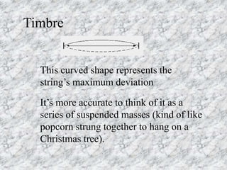 Timbre
This curved shape represents the
string’s maximum deviation
It’s more accurate to think of it as a
series of suspended masses (kind of like
popcorn strung together to hang on a
Christmas tree).
 