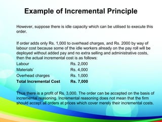 Example of Incremental Principle
However, suppose there is idle capacity which can be utilised to execute this
order.
If order adds only Rs. 1,000 to overhead charges, and Rs. 2000 by way of
labour cost because some of the idle workers already on the pay roll will be
deployed without added pay and no extra selling and administrative costs,
then the actual incremental cost is as follows:
Labour Rs. 2,000
Materials’ Rs. 4,000
Overhead charges Rs. 1,000
Total Incremental Cost Rs. 7,000
Thus there is a profit of Rs. 3,000. The order can be accepted on the basis of
incremental reasoning. Incremental reasoning does not mean that the firm
should accept all orders at prices which cover merely their incremental costs.
 