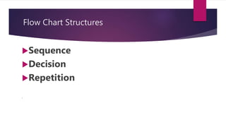 Flow Chart Structures
Sequence
Decision
Repetition
.
 
