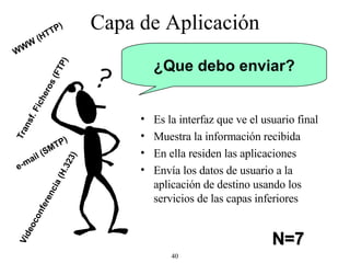 Capa de  Aplica ción ¿Que debo enviar ? Es la interfaz que ve el usuario final Muestra la información recibida En ella residen las aplicaciones Envía los datos de usuario a la aplicación de destino usando los servicios de las capas inferiores N=7 WWW (HTTP) Transf. Ficheros (FTP) e-mail (SMTP) Videoconferencia (H.323) 