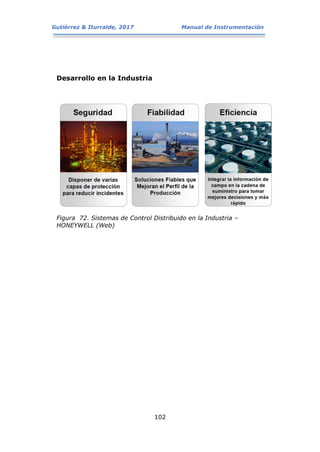 Gutiérrez & Iturralde, 2017 Manual de Instrumentación
102
Desarrollo en la Industria
Figura 72. Sistemas de Control Distribuido en la Industria –
HONEYWELL (Web)
 