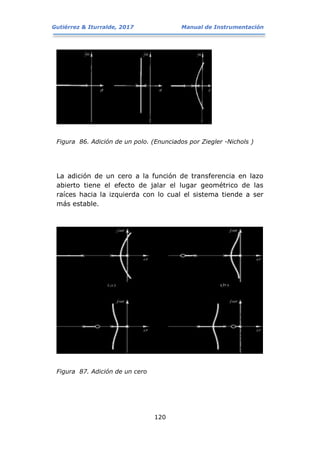 Gutiérrez & Iturralde, 2017 Manual de Instrumentación
120
Figura 86. Adición de un polo. (Enunciados por Ziegler -Nichols )
La adición de un cero a la función de transferencia en lazo
abierto tiene el efecto de jalar el lugar geométrico de las
raíces hacia la izquierda con lo cual el sistema tiende a ser
más estable.
Figura 87. Adición de un cero
 