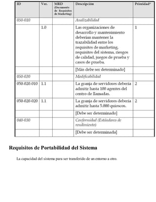 Requisitos de Portabilidad del Sistema
La capacidad del sistema para ser transferido de un entorno a otro.

 