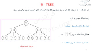 ‫ذخیره‬ ‫آموزش‬‫و‬‫بازیابی‬
‫اطالعات‬
faradars.org/fvsft106
6
‫يك‬B – TREE‫مرتبه‬ ‫از‬m‫جستجني‬ ‫درخت‬ ‫يك‬ ،m‫طرفه‬‫است‬‫است‬ ‫زير‬ ‫خناص‬ ‫داراي‬ ‫يا‬ ‫است‬ ‫ي‬ ‫ت‬ ‫يا‬ ‫ه‬:
‫حداقد‬ ‫ه‬ ‫ري‬‫فرزند‬ ‫دش‬‫دارد‬.
‫حداقد‬‫وراور‬ ‫ها‬ ‫داده‬ ‫تعداد‬‫است‬. 



1
2
m
B – TREE
‫درخت‬B‫سه‬‫طرفه‬
‫همه‬‫ها‬ ‫ورگ‬‫هستند‬ ‫سطح‬ ‫يك‬ ‫در‬.
‫تعداد‬ ‫ثر‬ ‫حدا‬‫ها‬ ‫داده‬‫وراور‬m-1‫است‬.
‫س‬‫ر‬‫د‬‫ا‬‫ﺮ‬‫ﻓ‬
FaraDars.org
 