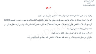 ‫ذخیره‬ ‫آموزش‬‫و‬‫بازیابی‬
‫اطالعات‬
faradars.org/fvsft106
8
‫نرد‬ ‫ر‬‫سازيم‬ ‫مي‬ ‫ورقرار‬ ‫را‬ ‫ساختاري‬ ‫ارتباط‬ ‫ش‬ ‫رده‬ ‫اضافه‬ ‫اي‬ ‫داده‬ ‫فايد‬ ‫در‬ ‫را‬.
‫اگر‬‫نباشد‬ ‫جا‬ ‫ديگر‬ ‫اشل‬ ‫سطح‬ ‫در‬ ‫مرونطه‬ ‫شاخص‬ ‫والك‬ ‫در‬ ‫مدخد‬ ‫ايجاد‬ ‫وراي‬‫رنگاه‬ ،‫تقسي‬ ‫را‬ ‫شده‬ ‫پر‬ ‫شاخص‬ ‫والك‬‫م‬(split)
‫همراه‬ ‫والك‬ ‫نام‬ ‫وه‬ ‫خالي‬ ‫شاخص‬ ‫والك‬ ‫يك‬ ‫ش‬ ‫رده‬(Partner)‫از‬ ‫نيمي‬ ‫ش‬ ‫داده‬ ‫اختصاص‬ ‫شاخص‬ ‫فايد‬ ‫وه‬‫هتاي‬ ‫متدخد‬‫پتر‬
‫شنند‬ ‫مي‬ ‫منتقد‬ ‫والك‬ ‫اين‬ ‫وه‬ ،‫شده‬.
‫اين‬‫مرتبط‬ ‫واالتر‬ ‫سطح‬ ‫در‬ ‫اي‬ ‫گره‬ ‫وا‬ ‫وايد‬ ‫جديد‬ ‫گره‬‫شند‬.
‫وناوراين‬‫ريند‬ ‫در‬ ‫نگام‬ ‫و‬ ‫يا‬ ‫ش‬ ‫ايجاد‬ ‫وايد‬ ‫شاخص‬ ‫والك‬ ‫سه‬ ‫اقال‬ ،‫شده‬ ‫پر‬ ‫والك‬ ‫تقسيم‬ ‫عمد‬ ‫در‬.
‫درج‬
‫س‬‫ر‬‫د‬‫ا‬‫ﺮ‬‫ﻓ‬
FaraDars.org
 