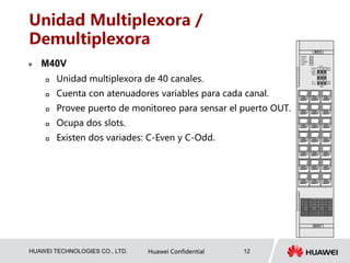 HUAWEI TECHNOLOGIES CO., LTD. Huawei Confidential 12
Unidad Multiplexora /
Demultiplexora
 M40V
 Unidad multiplexora de 40 canales.
 Cuenta con atenuadores variables para cada canal.
 Provee puerto de monitoreo para sensar el puerto OUT.
 Ocupa dos slots.
 Existen dos variades: C-Even y C-Odd.
 