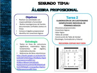 Objetivos
• Realizar sus actividades con
responsabilidad y honestidad
• Realiza investigaciones de fuentes
documentales confiables (textos en
línea)
• Conoce el álgebra proposicional
• Identifica los conectivos lógicos
Estrategia
• Textos en línea de: estructuras
algebraicas, matemática lógica,
fundamentos del álgebra,
matemática discreta.
• Referencias de libros electrónicos:
https://books.google.co.ve/books?id=
EaWvbBT24WEC&pg=PA18&dq=Algeb
ra+proposicional&hl=es-
419&sa=X&ved=2ahUKEwjG-
NqS0p3sAhVCq1kKHZCfBCMQ6AEwB
HoECAMQAg#v=onepage&q=Algebra
%20proposicional&f=false
Tarea 2
ELABORACIÓN DE UN CUESTIONARIO
EJEMPLIFICADO INDIVIDUAL DE
TÉRMINOS BÁSICOS
-Oraciones proposicionales
-Conectivos lógicos
-Valor lógico
-Tablas de verdad
-Construcción de Tabla de Verdad
(Tautología, Contradicción y Falacia)
RECUERDA COPIAR MUY BIEN
Segundo Tema:
Álgebra Proposicional
 