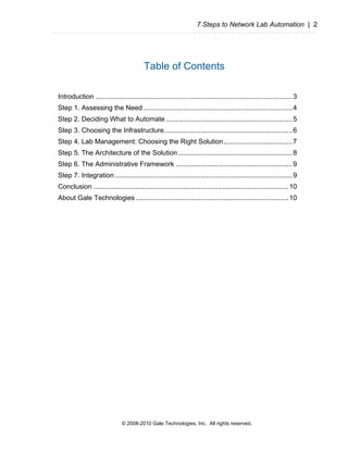 7 Steps to Network Lab Automation | 2




                                          Table of Contents

Introduction ....................................................................................................... 3
Step 1. Assessing the Need .............................................................................. 4
Step 2. Deciding What to Automate .................................................................. 5
Step 3. Choosing the Infrastructure................................................................... 6
Step 4. Lab Management: Choosing the Right Solution.................................... 7
Step 5. The Architecture of the Solution............................................................ 8
Step 6. The Administrative Framework ............................................................. 9
Step 7. Integration ............................................................................................. 9
Conclusion ...................................................................................................... 10
About Gale Technologies ................................................................................ 10




                               © 2008-2010 Gale Technologies, Inc. All rights reserved.
 