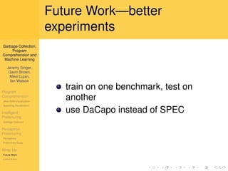 Future Work—better
                          experiments
Garbage Collection,
     Program
Comprehension and
 Machine Learning

   Jeremy Singer,
    Gavin Brown,
    Mikel Lujan,
     Ian Watson

Program
                             train on one benchmark, test on
Comprehension
Jikes RVM Visualization
                             another
Appealing Visualization

Intelligent                  use DaCapo instead of SPEC
Pretenuring
Garbage Collector

Perceptron
Pretenuring
Perceptrons
Preliminary Study

Wrap Up
Future Work
Conclusions
 