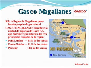 Gasco Magallanes Sólo la Región de Magallanes posee fuentes propias de gas natural GASCO MAGALLANES constituye la unidad de negocios de Gasco S.A. que distribuye gas natural a las tres principales ciudades de la región:  Punta Arenas  -> 85% de las ventas Puerto Natales -> 11% de las ventas  Porvenir  -> 4% de las ventas Valeska Cortés  