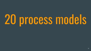 20 process models
26
 