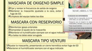 MASCARA DE OXIGENO SIMPLE
Fijar y revisar la frecuencia de salida de oxigeno
Mantener la mascarilla ajustada a la cara, evitar la
fuga de O2.
Limpieza del equipo todos los días
MASCARA CON RESERVORIO
Monitorizar gases arteriales
Comprobar el ajuste de la mascarilla
Mantener el humidificador siempre con el agua indicada
La bolsa no debe estar arrugada
MASCARA TIPO VENTURI
Ajustar la mascarilla, presentando un cierre hermético evitar fuga de O2
Mantener el humidificador siempre con el agua indicada
 