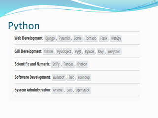 Python
 
