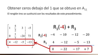Obtener ceros debajo del 1 que se obtuvo en A11
El renglón tres se sustituirá con los resultados de este procedimiento.
5
1 3 5
2
1
0 24 73
2
4 12 5 13
 
− 
 
 −
 
 − − − 
  
R1(-4) + R3
−4 − 10 − 12 − 20R1(-4)
R3 4 − 12 − 5 − 13
0 − 22 − 17 + 7
 
