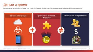 Деньги и время 
Является ли сеть препятствием для трансформации бизнеса и обеспечения экономической эффективности? 
Традиционные способы 
ИТ-закупок 
1-й 
Центральное распределение 
$ 
=/ 
Основные тенденции 
+ 
© Cisco и (или) ее дочерние компании, 2013—2014. Все права защищены. Конфиденциальная информация Cisco 10 
 