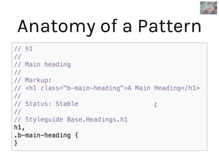 Anatomy of a Pattern
 