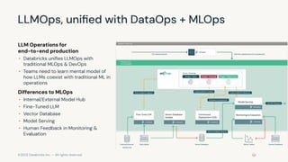 ©2023 Databricks Inc. — All rights reserved
LLMOps, uniﬁed with DataOps + MLOps
LLM Operations for
end-to-end production
• Databricks uniﬁes LLMOps with
traditional MLOps & DevOps
• Teams need to learn mental model of
how LLMs coexist with traditional ML in
operations
Differences to MLOps
• Internal/External Model Hub
• Fine-Tuned LLM
• Vector Database
• Model Serving
• Human Feedback in Monitoring &
Evaluation
 