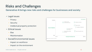 ©2023 Databricks Inc. — All rights reserved
Risks and Challenges
Generative AI brings new risks and challenges for businesses and society
• Legal issues
• Privacy
• Security
• Intellectual property protection
• Ethical issues
• Bias
• Misinformation
• Social/Environmental issues
• Impact on workforce
• Impact on the environment
 