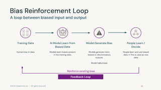 ©2023 Databricks Inc. — All rights reserved
Bias Reinforcement Loop
A loop between biased input and output
Training Data
Human bias in data
AI Model Learn from
Biased Data
Models learn biases present
in the training data.
Model Generate Bias
Models generate toxic,
biased or discriminatory
outputs.
Model hallucinate
People Learn /
Decide
People learn and use biased
data → This is used as new
data
Reinforce existing bias
Feedback Loop
 