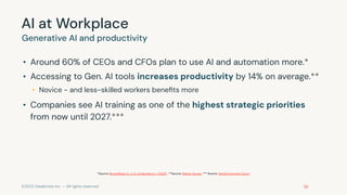 ©2023 Databricks Inc. — All rights reserved
AI at Workplace
• Around 60% of CEOs and CFOs plan to use AI and automation more.*
• Accessing to Gen. AI tools increases productivity by 14% on average.**
• Novice - and less-skilled workers beneﬁts more
• Companies see AI training as one of the highest strategic priorities
from now until 2027.***
Generative AI and productivity
*Source: Brynjolfsson, E., Li, D., & Raymond, L. (2023) , **Source: Mercer Survey, *** Source: World Economic Forum
 