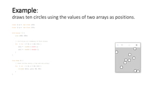 Example:
draws ten circles using the values ​​of two arrays as positions.
float [] x = new float [10];
float [] y = new float [10];
Void setup ( ) {
size (200, 200);
// Initialize all elements of both arrays
for ( int i = 0; i < 10; i++) {
x[i] = random ( width );
y[i] = random ( height );
}
}
void draw () {
// Draw circles using a loop and the arrays
for ( int i = 0; i < 10; i++) {
ellipse (x[i], y[i], 20, 20);
}
]
 