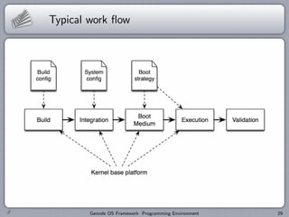 Typical work ﬂow




        Genode OS Framework Programming Environment   29
 