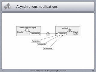 Asynchronous notiﬁcations




        Genode OS Framework Programming Environment   39
 