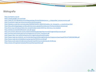 Bibliografía
http://comipems.org.mx
https://www.google.com.mx/maps
http://168.255.153.96/pdf/primaria/4togrado/geo/fichas/4Globalizacion_y_desigualdad_socioeconomica.pdf
http://cuentame.inegi.org.mx/economia/terciario/transporte
http://datateca.unad.edu.co/contenidos/256594/256594_MOD/232medios_de_transporte_y_caractersticas.html
http://descubriendogalapagos.ec/descubre/procesos-geograficos/ubicacion-formacion/placas-tectonicas/
http://imco.org.mx/indices/indice-de-competitividad-estatal-2014-las-reformas-y-los-estados/
http://ndnatural.net/2015/03/22/el-ciclo-del-agua/
http://recursostic.educacion.es/secundaria/edad/4esobiologia/4quincena4/imagenes4/quincena4.pdf
http://revistas.bancomext.gob.mx/rce/magazines/157/2/el_transporte.pdf
http://www.ciltec.com.mx/es/infraestructura-logistica/puertos/principales
http://www.inegi.org.mx/prod_serv/contenidos/espanol/bvinegi/productos/integracion/pais/aepef/2014/702825063986.pdf
http://www.inegi.org.mx/saladeprensa/aproposito/2015/turismo0.pdf
http://www.oecd.org/centrodemexico/laocde/masinformacionsobrelaocde.htm#coop
https://www.imf.org/external/pubs/ft/exrp/what/spa/whats.pdf
 