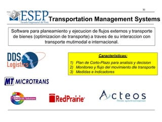 30
Software para planeamiento y ejecucion de flujos externos y transporte
de bienes (optimizacion de transporte) a traves de su interaccion con
transporte mutimodal e internacional.
Caracteristicas:
1) Plan de Corto-Plazo para analisis y decision
2) Monitoreo y flujo del movimiento dle transporte
3) Medidas e Indicadores
Transportation Management Systems
 