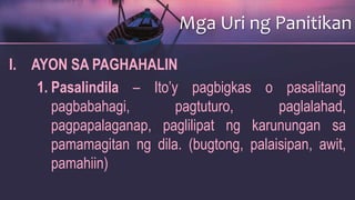 Mga Uri ng Panitikan
I. AYON SA PAGHAHALIN
1. Pasalindila – Ito’y pagbigkas o pasalitang
pagbabahagi, pagtuturo, paglalahad,
pagpapalaganap, paglilipat ng karunungan sa
pamamagitan ng dila. (bugtong, palaisipan, awit,
pamahiin)
 